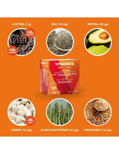 VITACRECIL COMPLEX FORTE 60 CAPSULAS