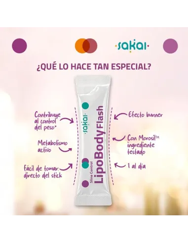 SLINE CONTROL LIPOBODY FLASH 20 STICK