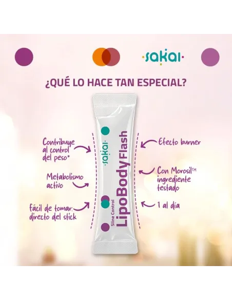 SLINE CONTROL LIPOBODY FLASH 20 STICK