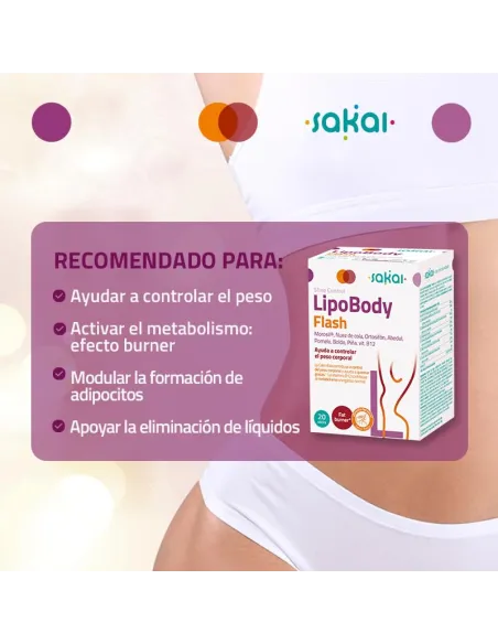 SLINE CONTROL LIPOBODY FLASH 20 STICK