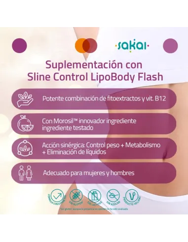 SLINE CONTROL LIPOBODY FLASH 20 STICK